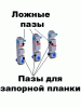 Цилиндр EVVA ICS (92мм/41х51В) золото, никель